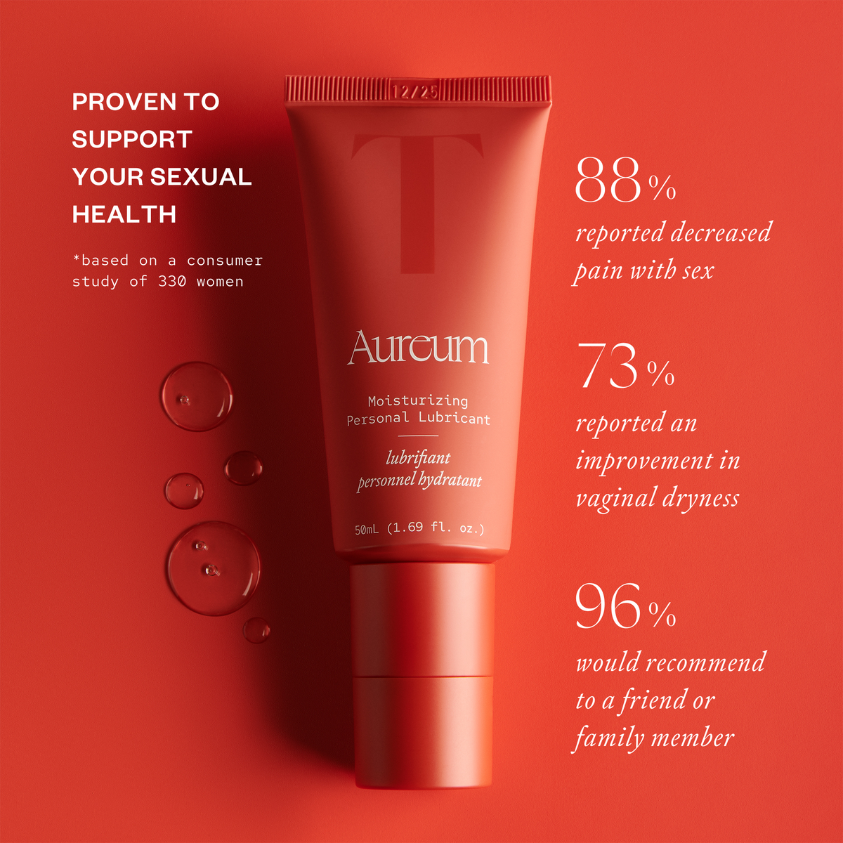 free sex doll porn Shop Our Vaginal Dryness Products