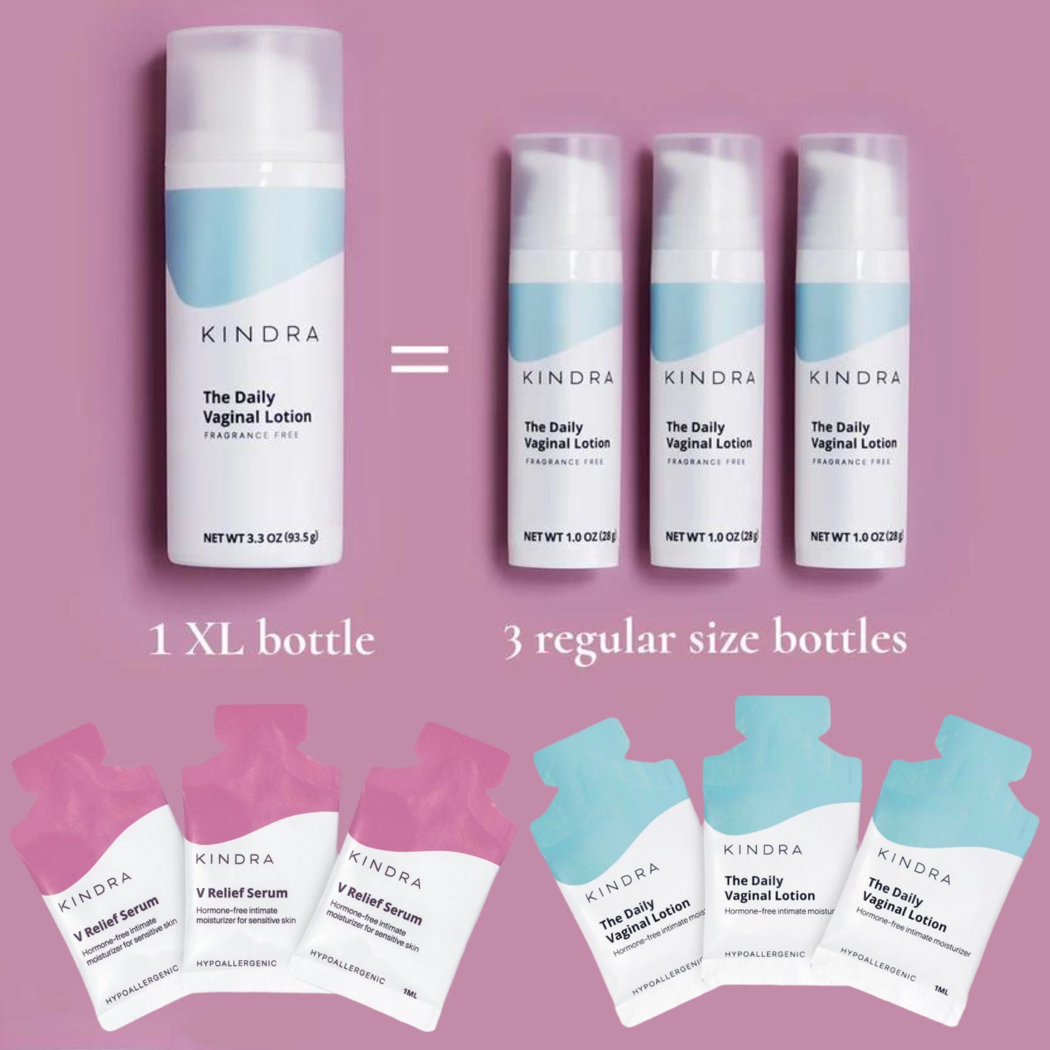 Daily Vaginal Lotion XL Kit
