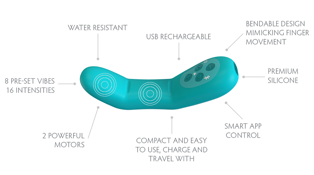 Poco Vibrating Device