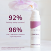 V Relief Serum