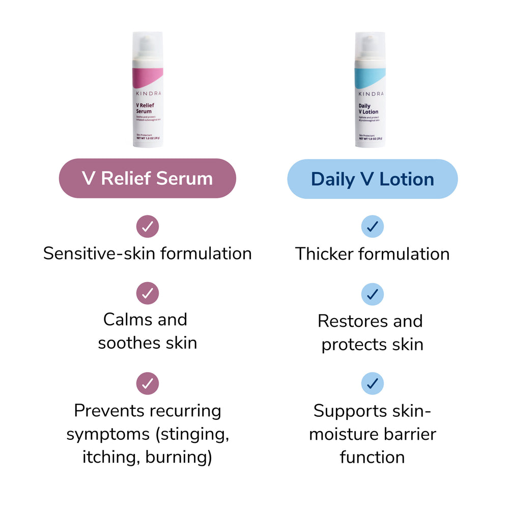 Arouse & Hydrate Bundle