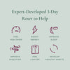 3-Day Reset E-book