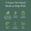 28-Day Nutrition Reset E-book