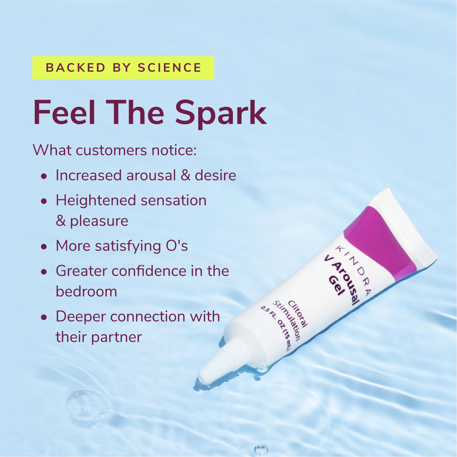 Desire & Arousal Bundle