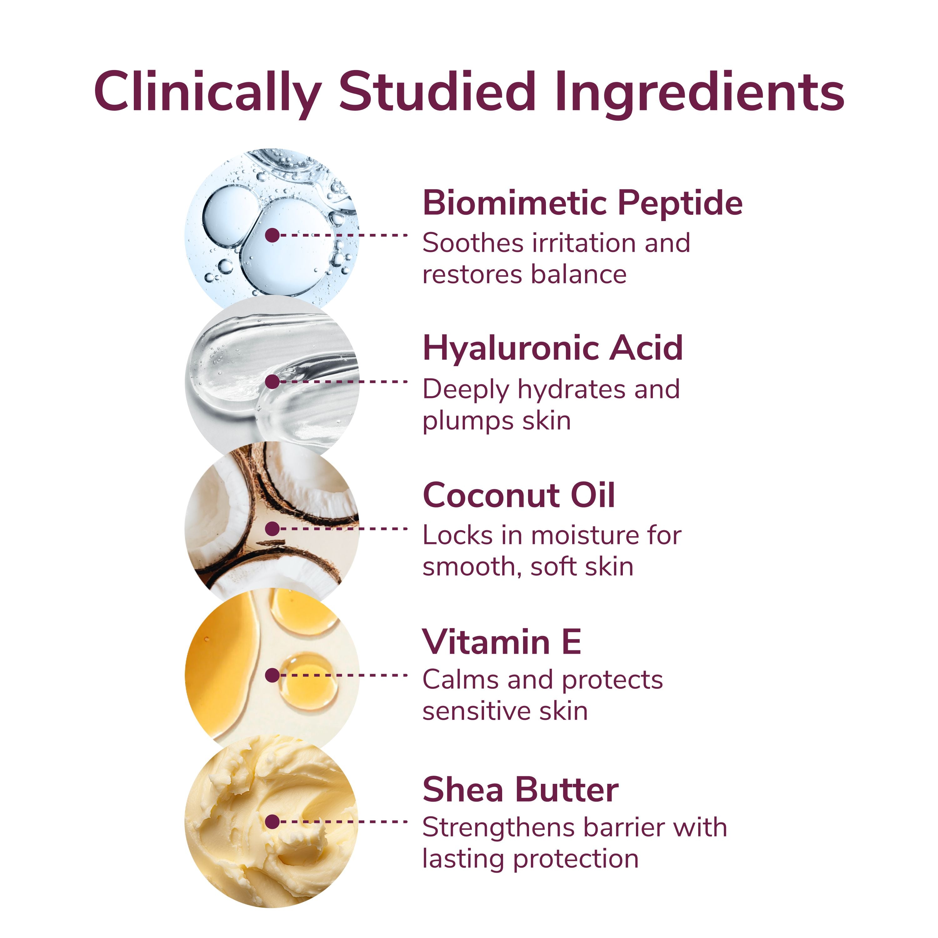Clinically Studied Ingredients