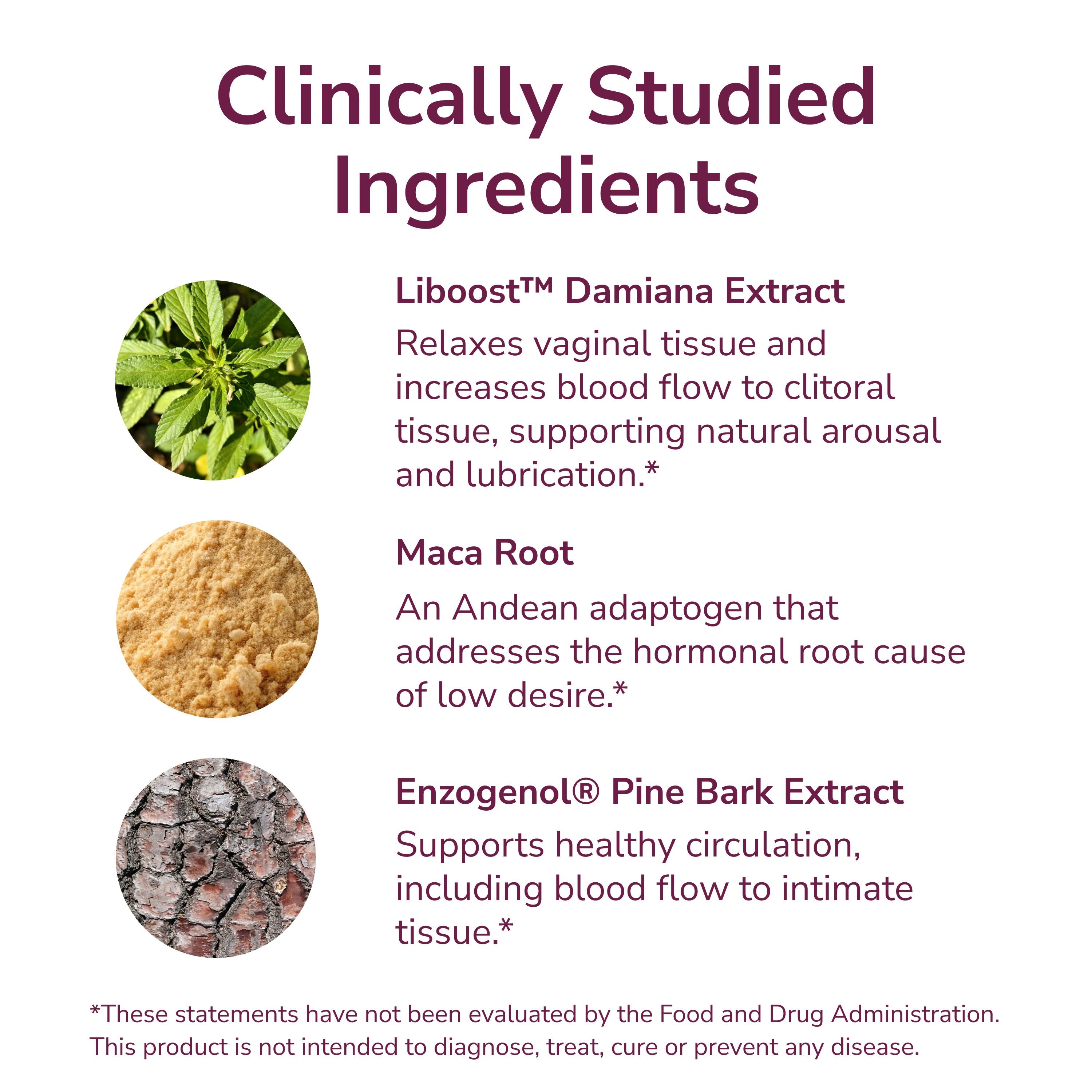 Clinically studied ingredients