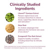 Clinically studied ingredients
