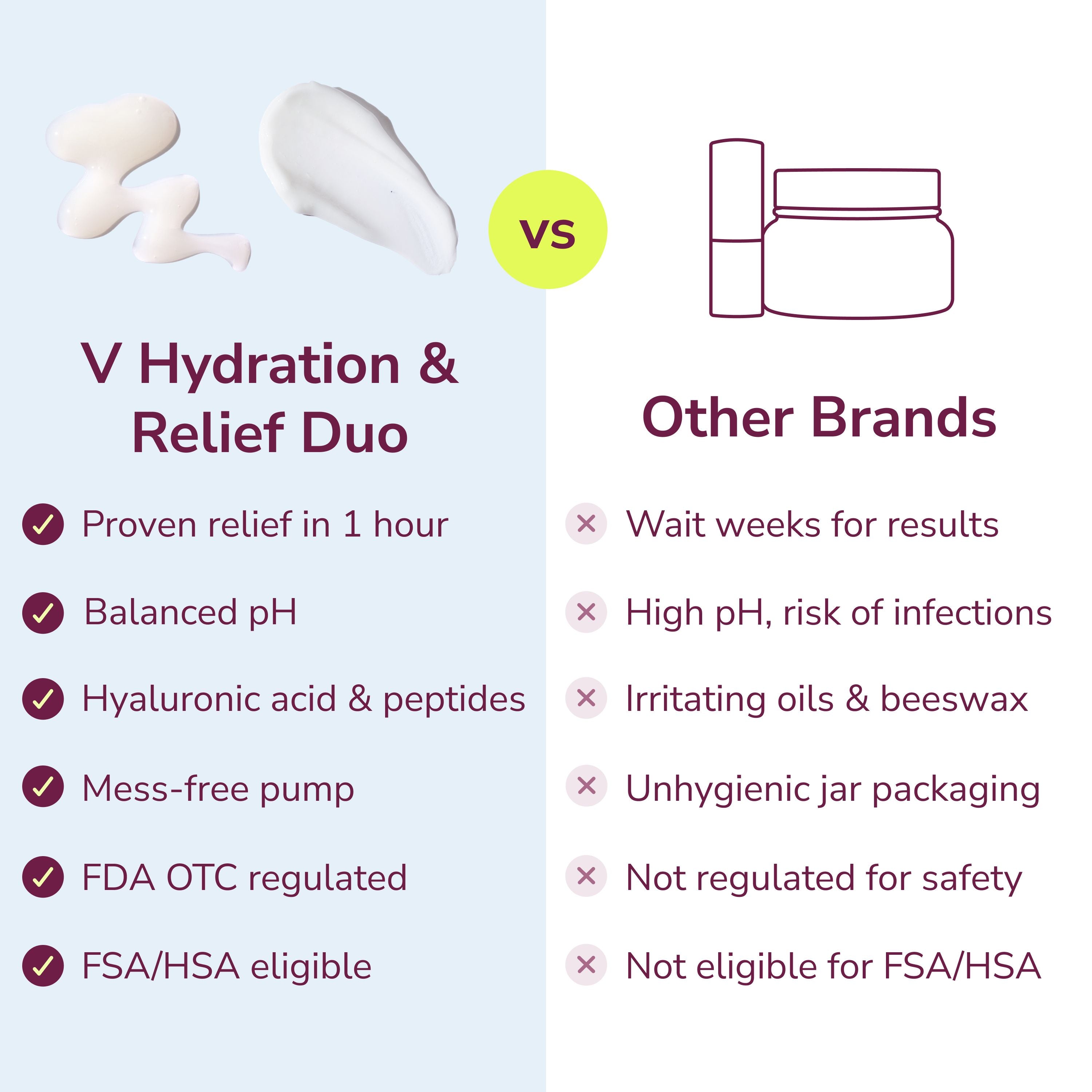 V Hydration & Relief Duo vs. Other Brands