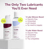 The only 2 lubricants you'll ever need