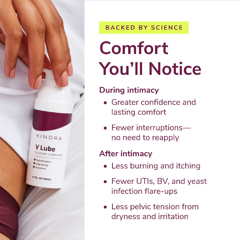 KINDRA V Lube with a hand holding the product and text about its benefits.