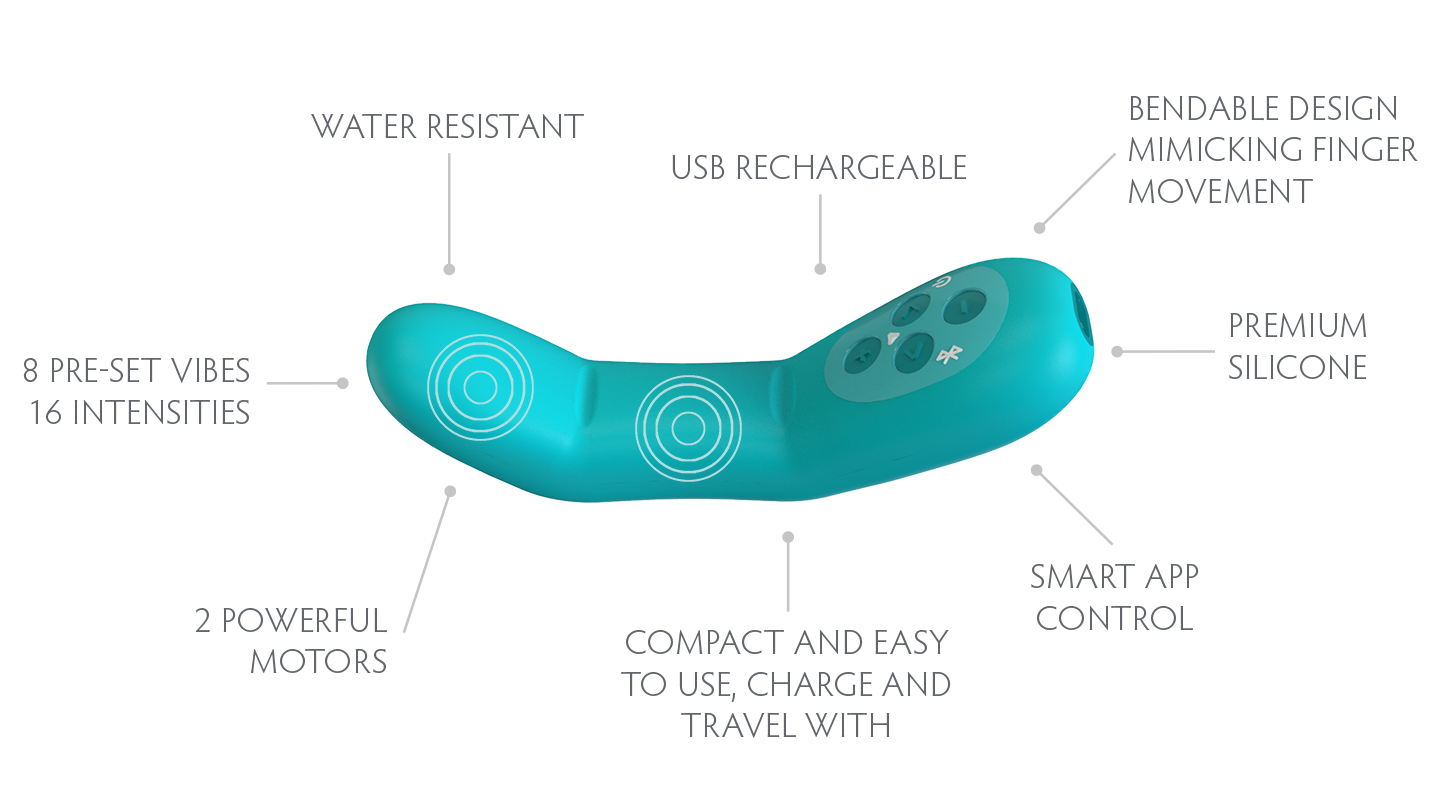 Poco Vibrating Device
