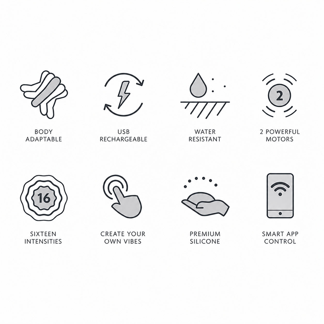 Poco Product Features