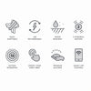 Poco Product Features