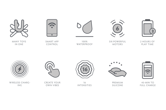 Crescendo 2 Vibrating Device