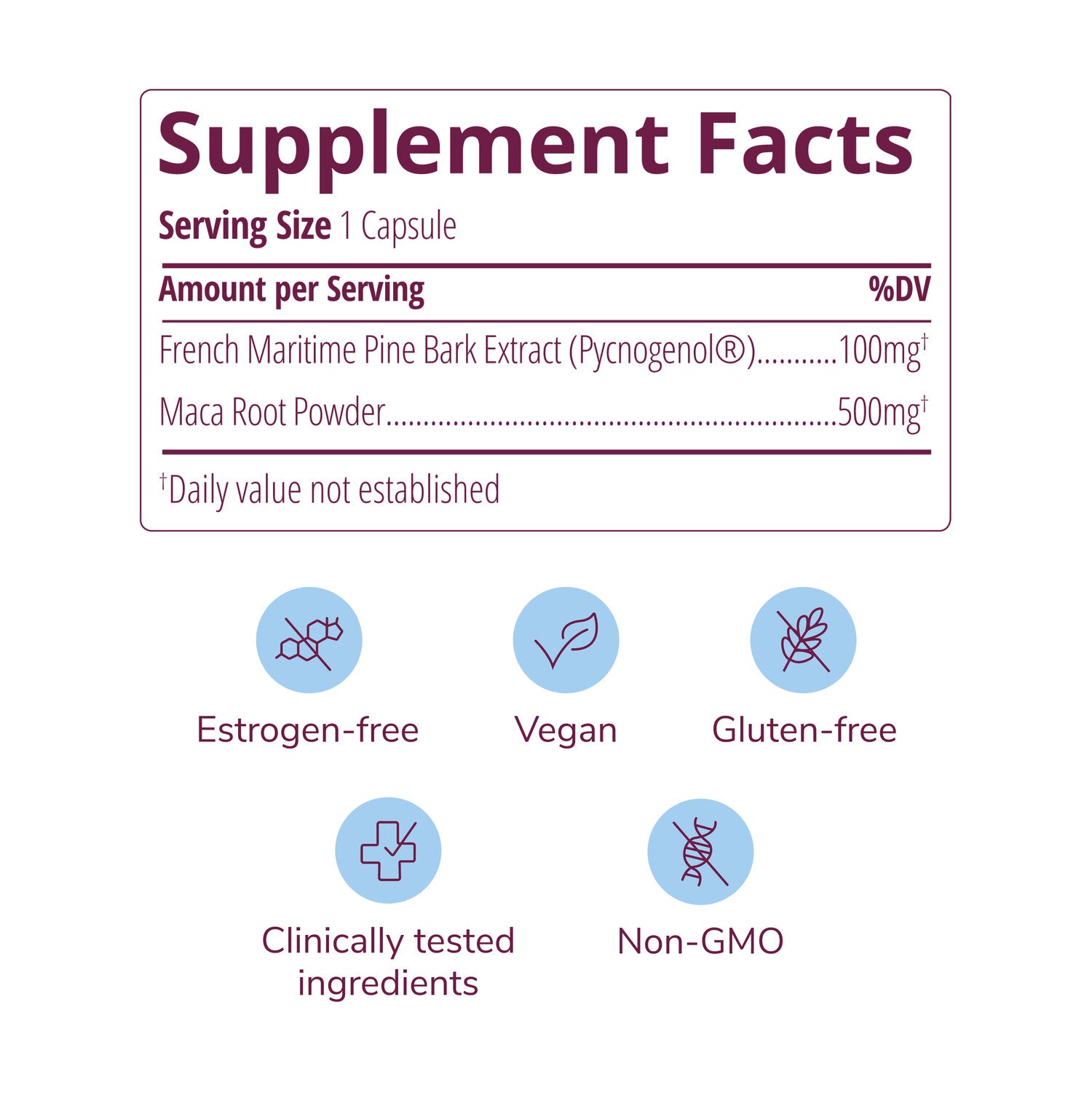 MenoRelief Supplement facts