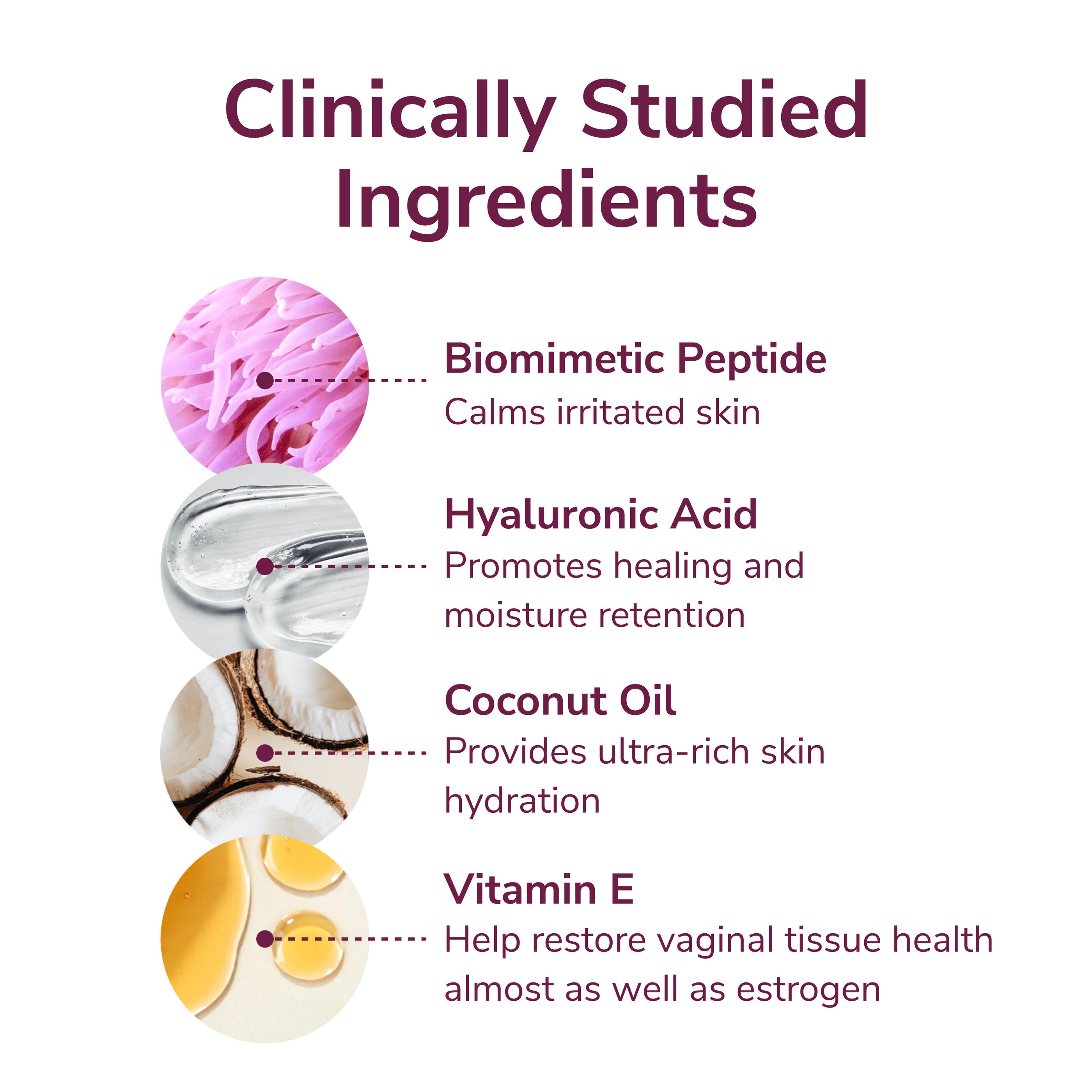 Clinically studied ingredients