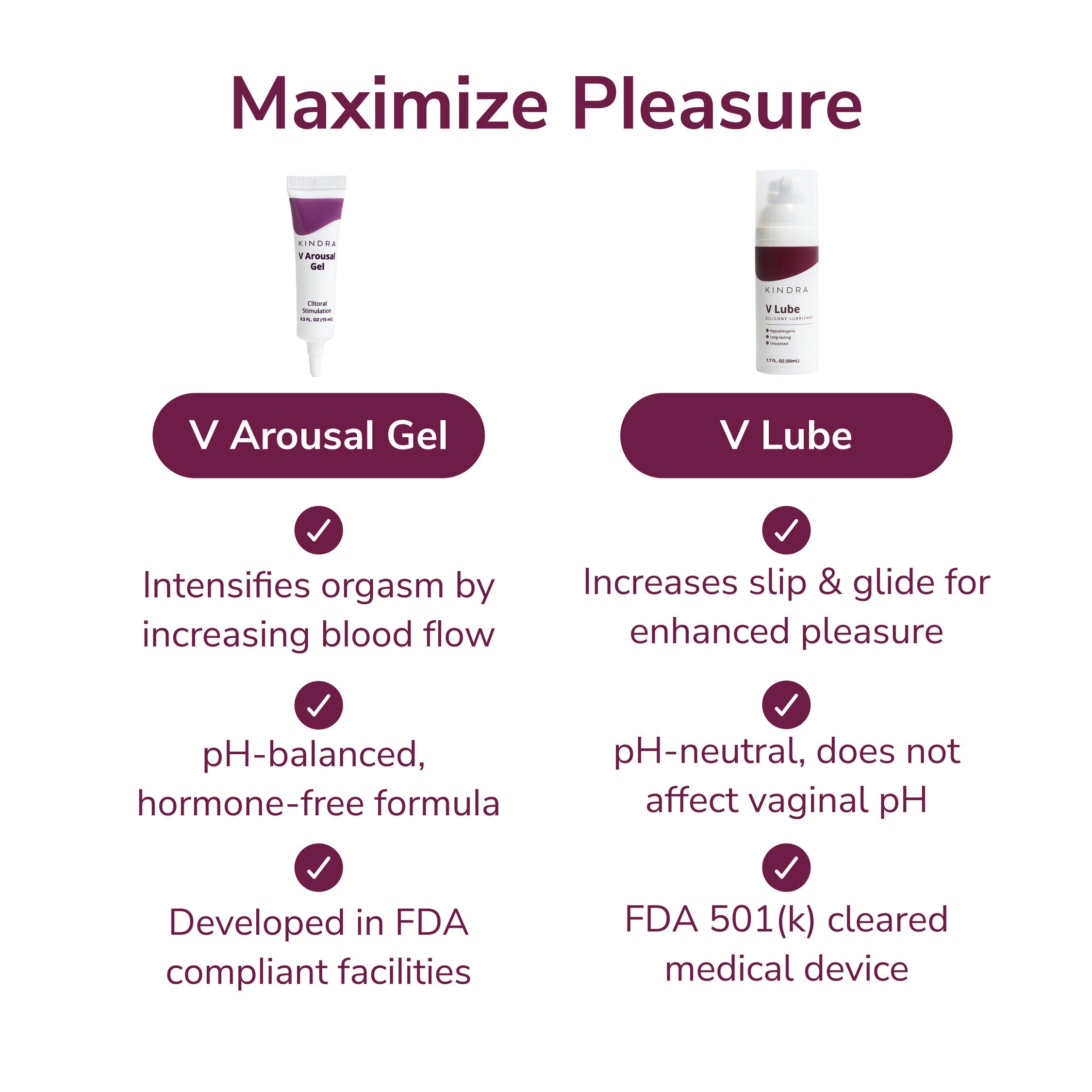 Kindra's Maximum Pleasure Bundle XL