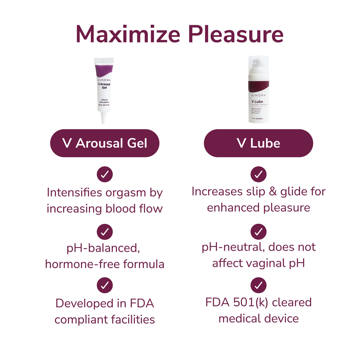 Kindra's For Your Pleasure Bundle
